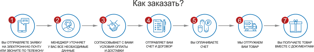 d6bb6d564338af14ac33369604e008b2.png